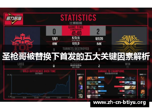 圣枪哥被替换下首发的五大关键因素解析